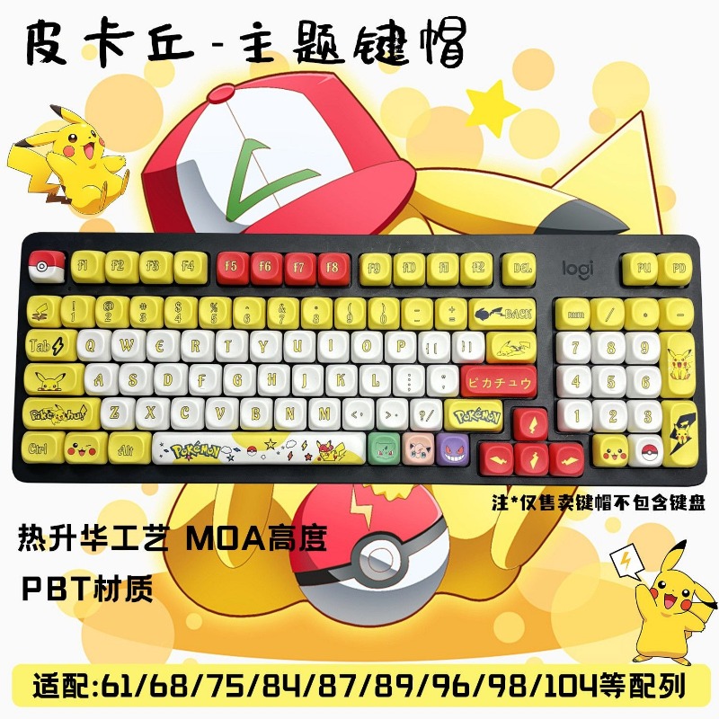 Набор из 131 клавиш: Аниме-кей – обзор и цена Keycap Artisan Anime