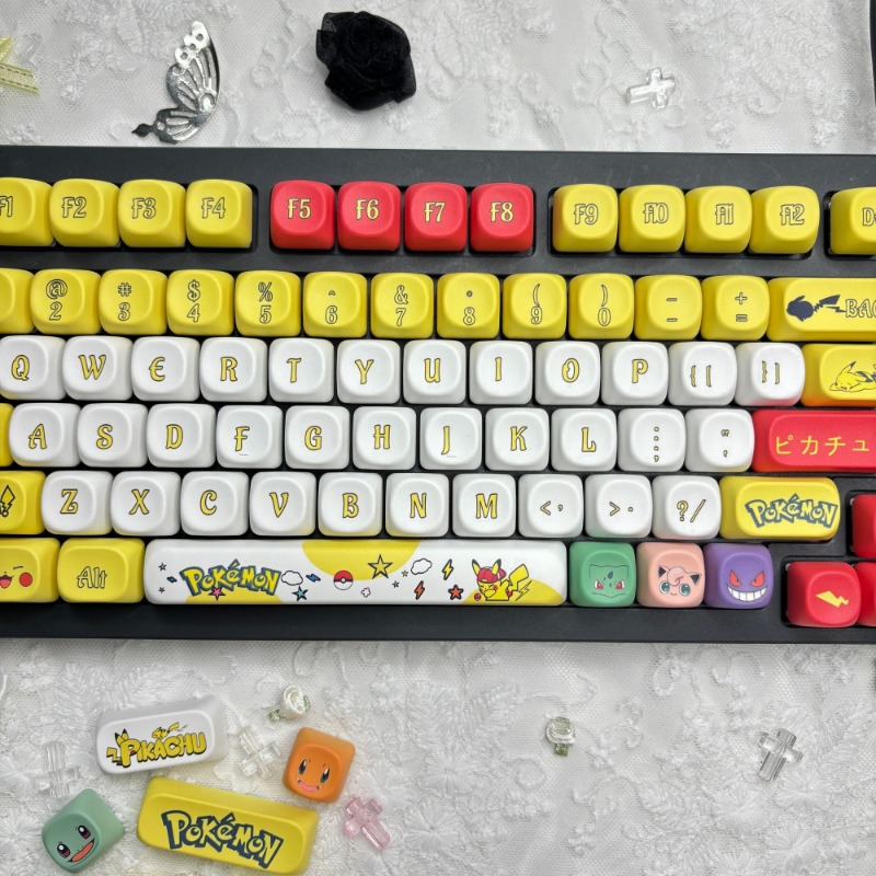 Набор из 131 клавиш: Аниме-кей – обзор и цена Keycap Artisan Anime
