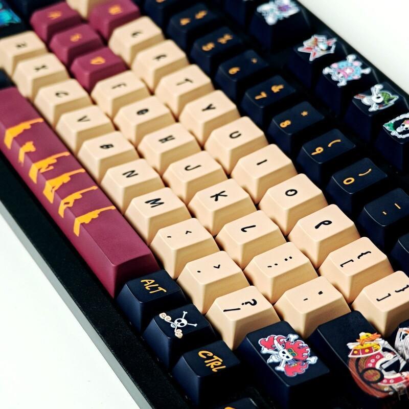 Набор кейкапов BANDAI One Piec – обзор и цена Keycap Artisan Anime