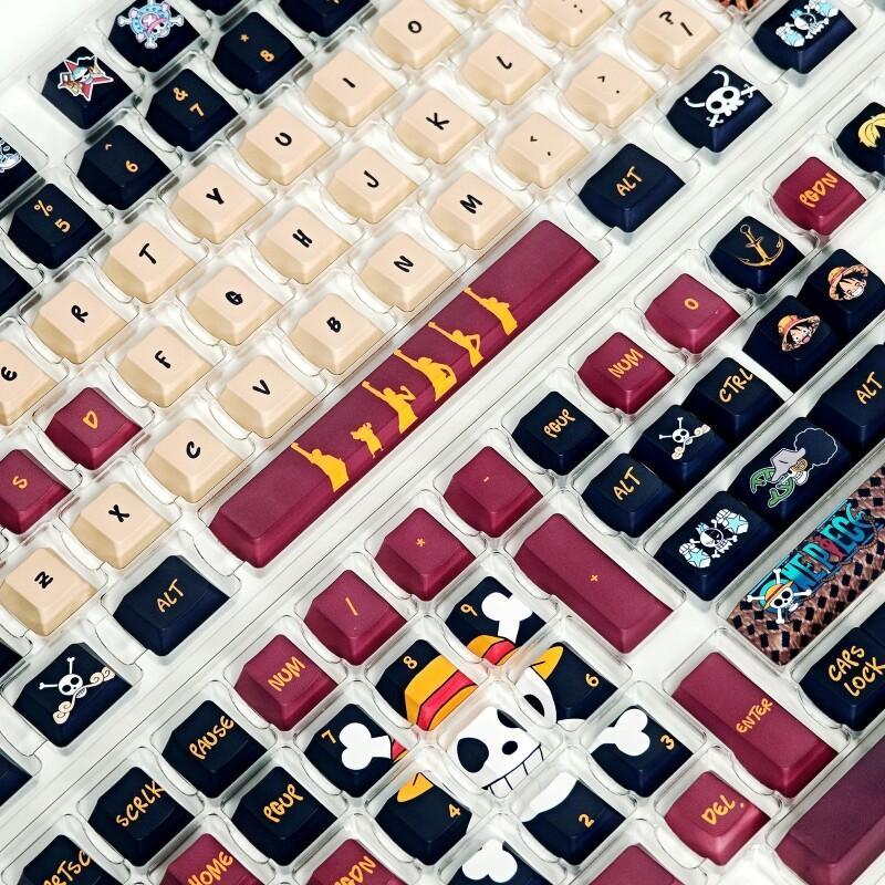 Набор кейкапов BANDAI One Piec – обзор и цена Keycap Artisan Anime